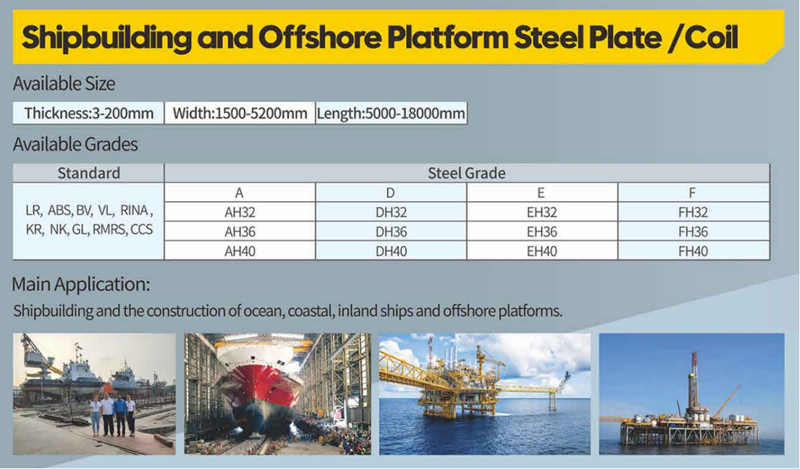 Shipbuilding Steel Plates