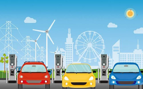 Green consumption supported by policies, the automotive market is picking up